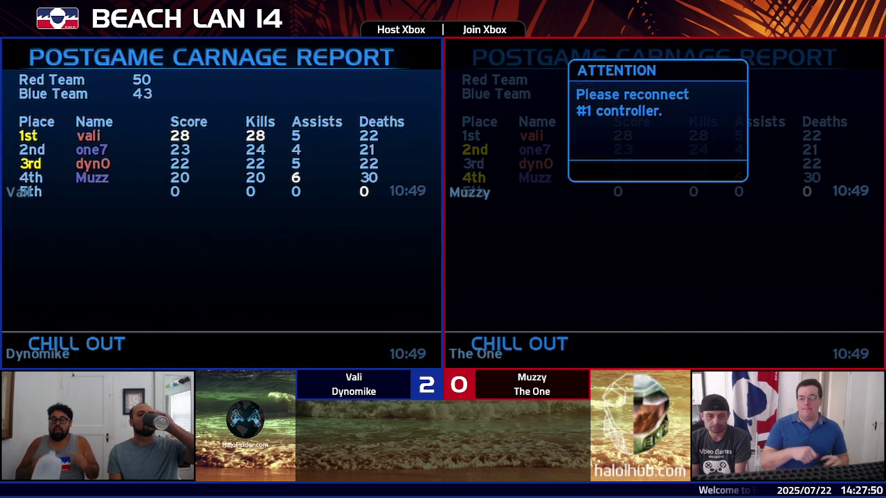 Post Game Carnage Report